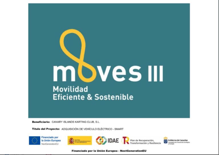 MOVES III